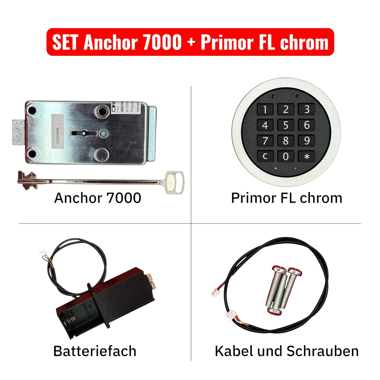 KOMPLETTSET ANCHOR 7000 mit Eingabeeinheit von Carl WITTKOPP